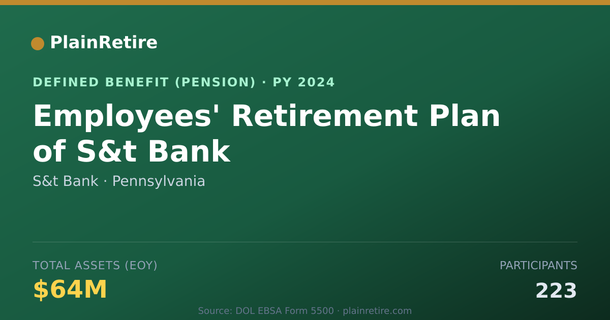Shareable card for S&t Bank Pension Plan (2024)