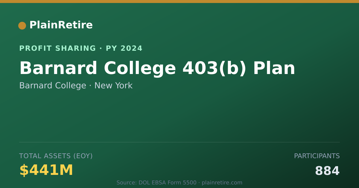 Shareable card for Barnard College Profit Sharing Plan (2024)