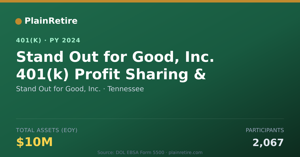 Shareable card for Stand Out for Good, Inc. 401(k) Plan (2024)
