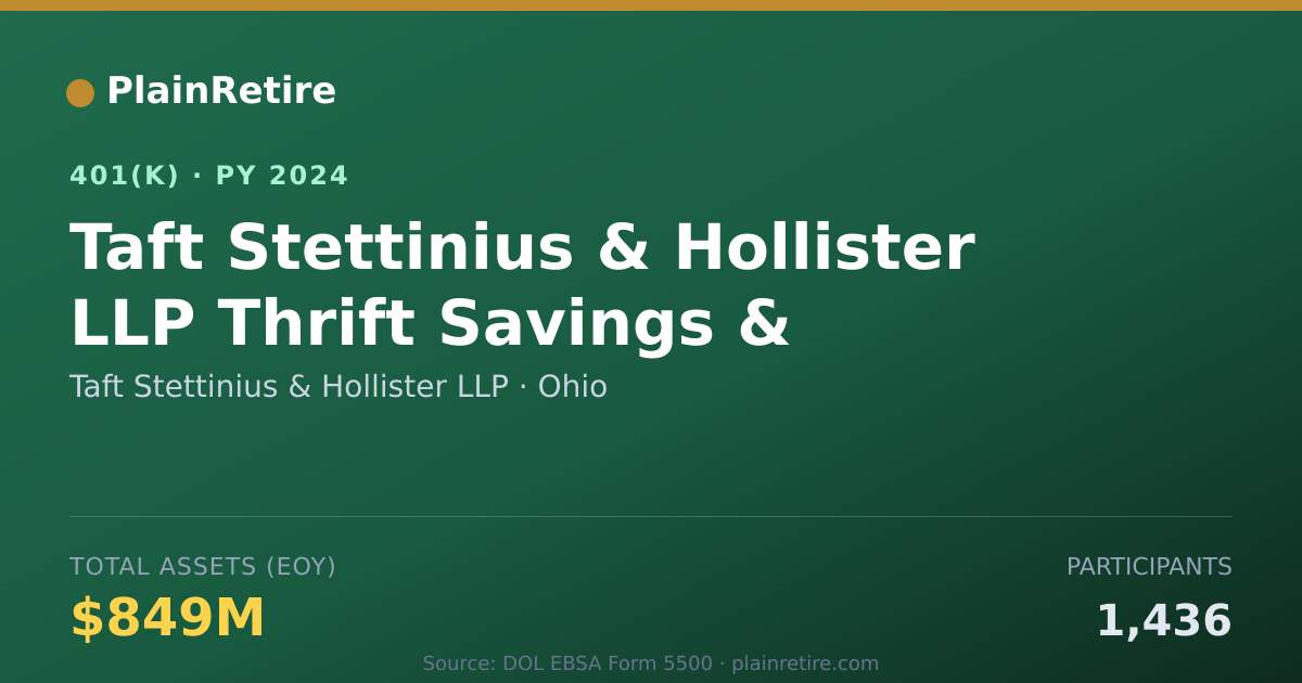 Shareable card for Taft Stettinius & Hollister LLP 401(k) Plan (2024)