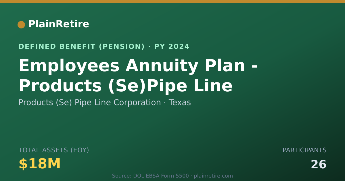 Shareable card for Products (Se) Pipe Line Corporation Pension Plan (2024)