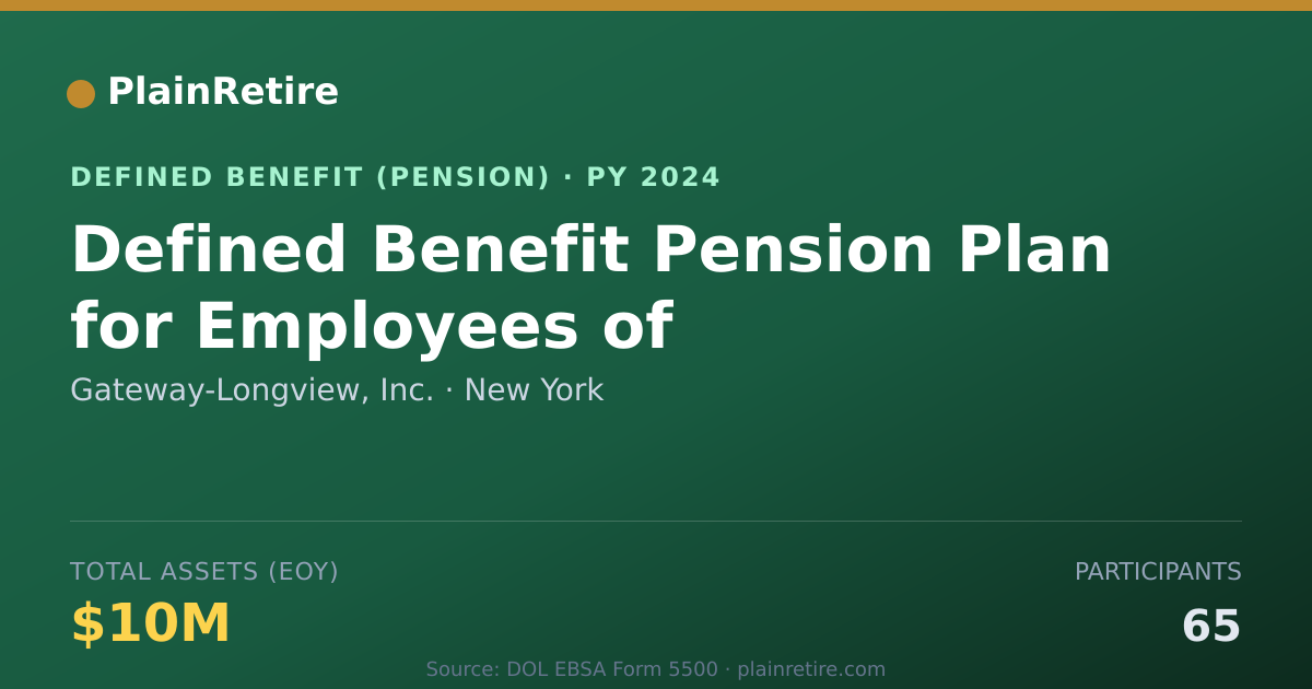 Shareable card for Gateway-Longview, Inc. Pension Plan (2024)