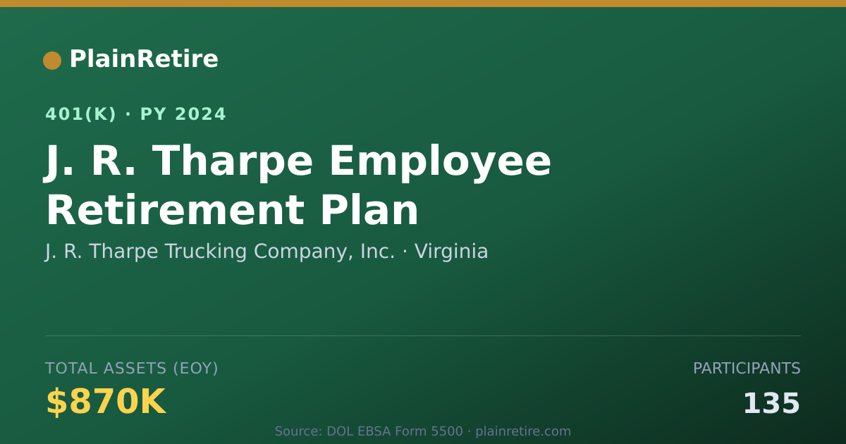 Shareable card for J. R. Tharpe Trucking Company, Inc. 401(k) Plan (2024)