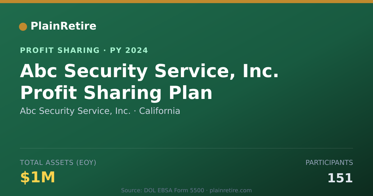 Shareable card for Abc Security Service, Inc. Profit Sharing Plan (2024)