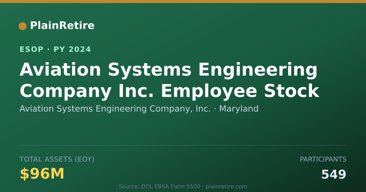 Shareable card for Aviation Systems Engineering Company, Inc. ESOP (2024)