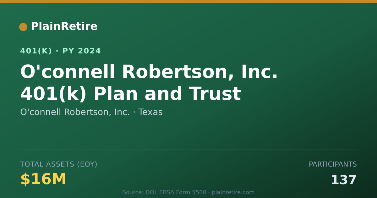 Shareable card for O'connell Robertson, Inc. 401(k) Plan (2024)