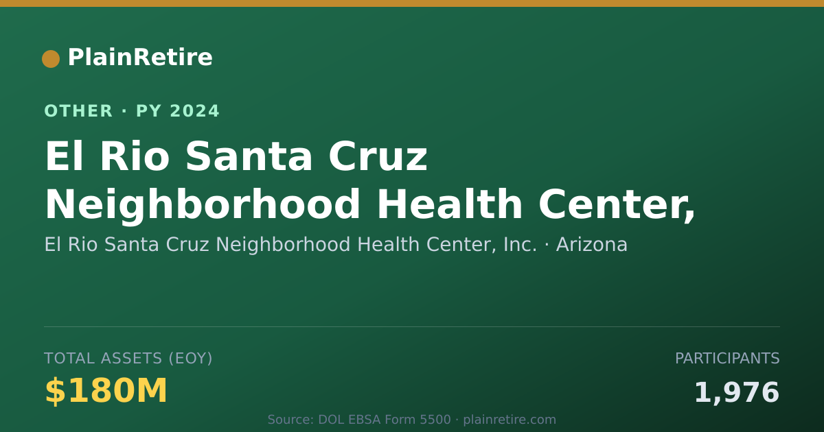 Shareable card for El Rio Santa Cruz Neighborhood Health Retirement Plan (2024)