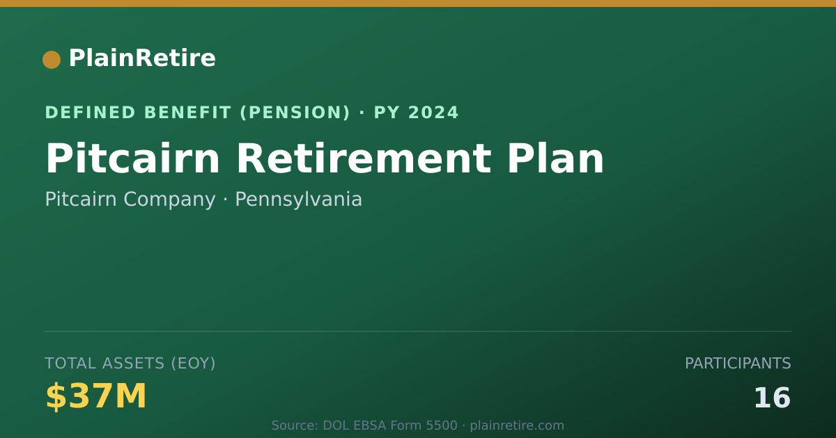 Shareable card for Pitcairn Company Pension Plan (2024)