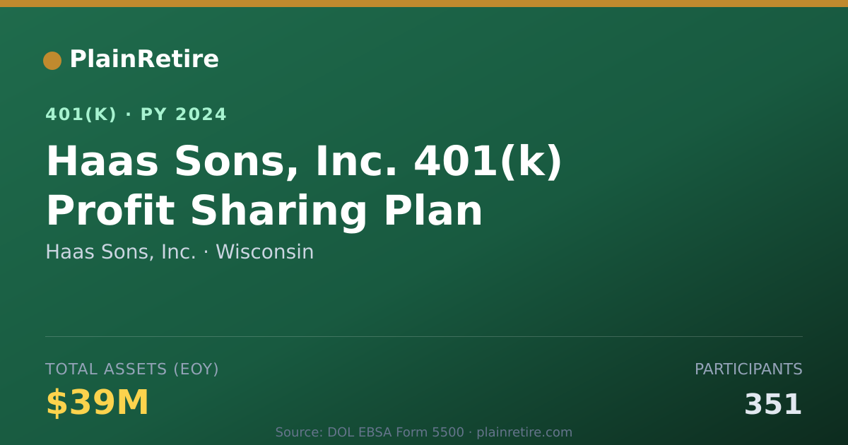 Shareable card for Haas Sons, Inc. 401(k) Plan (2024)