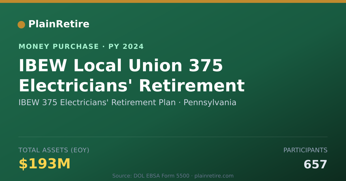 Shareable card for IBEW 375 Electricians' Retirement Money Purchase Plan (2024)