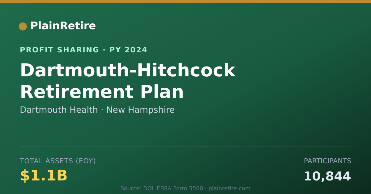 Shareable card for Dartmouth Health Profit Sharing Plan (2024)