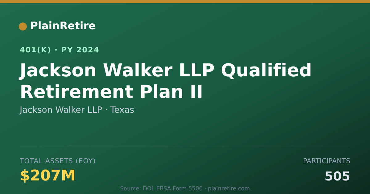 Shareable card for Jackson Walker LLP 401(k) Plan (2024)
