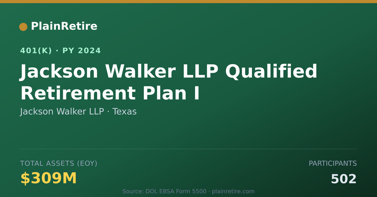 Shareable card for Jackson Walker LLP 401(k) Plan (2024)