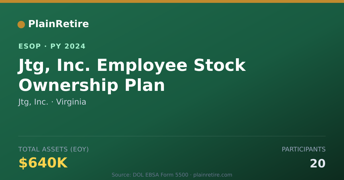 Shareable card for Jtg, Inc. ESOP (2024)