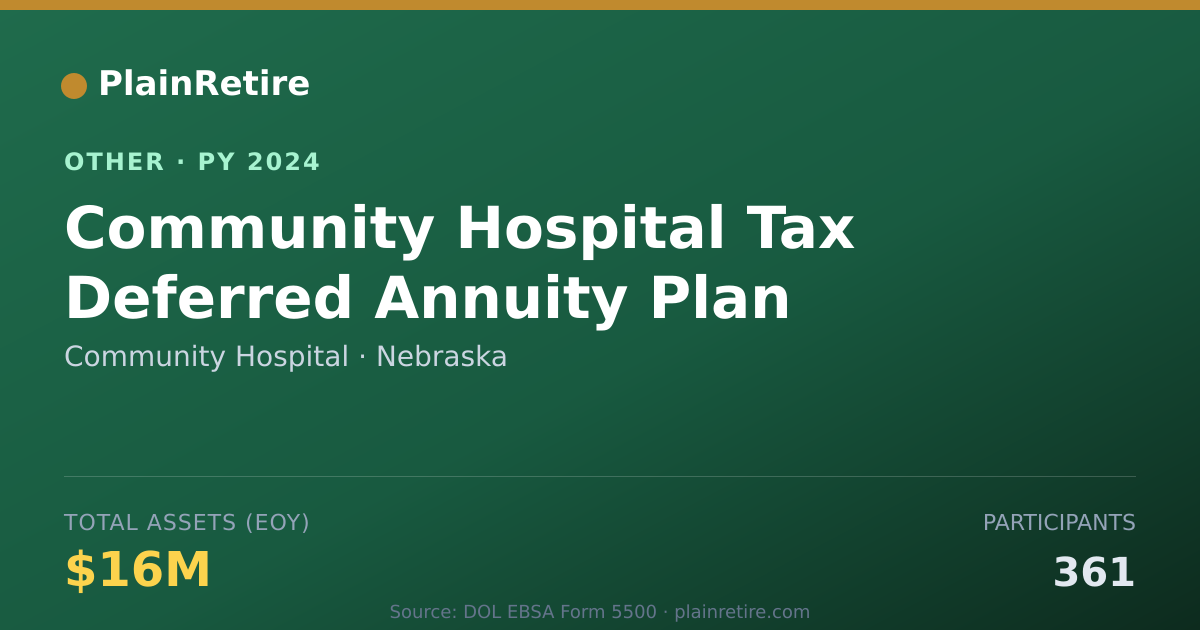 Shareable card for Community Hospital Retirement Plan (2024)