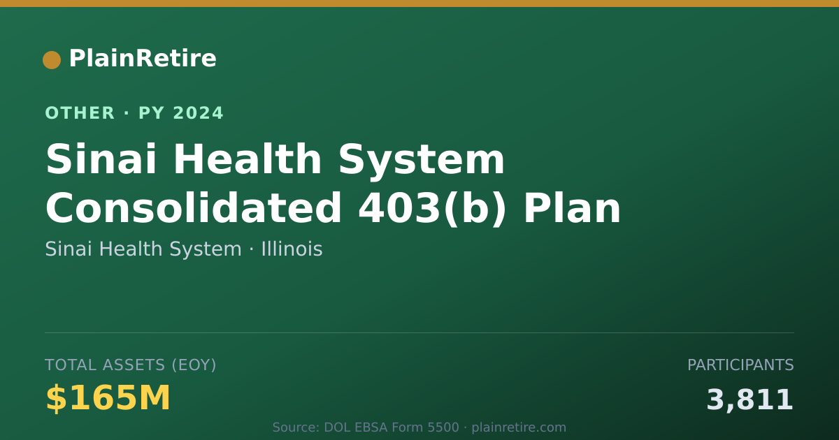 Shareable card for Sinai Health System Retirement Plan (2024)