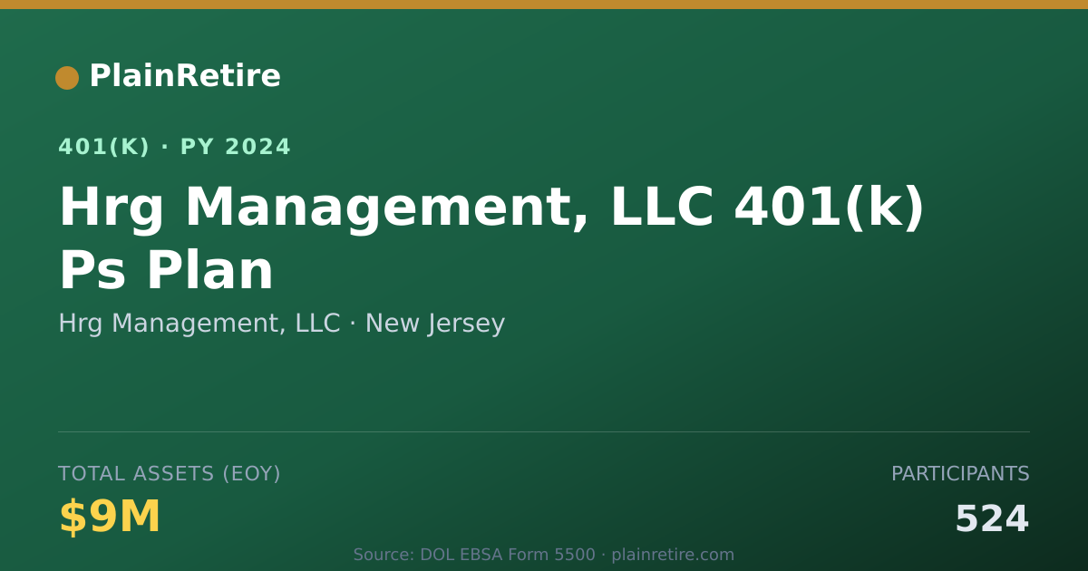 Shareable card for Hrg Management, LLC 401(k) Plan (2024)