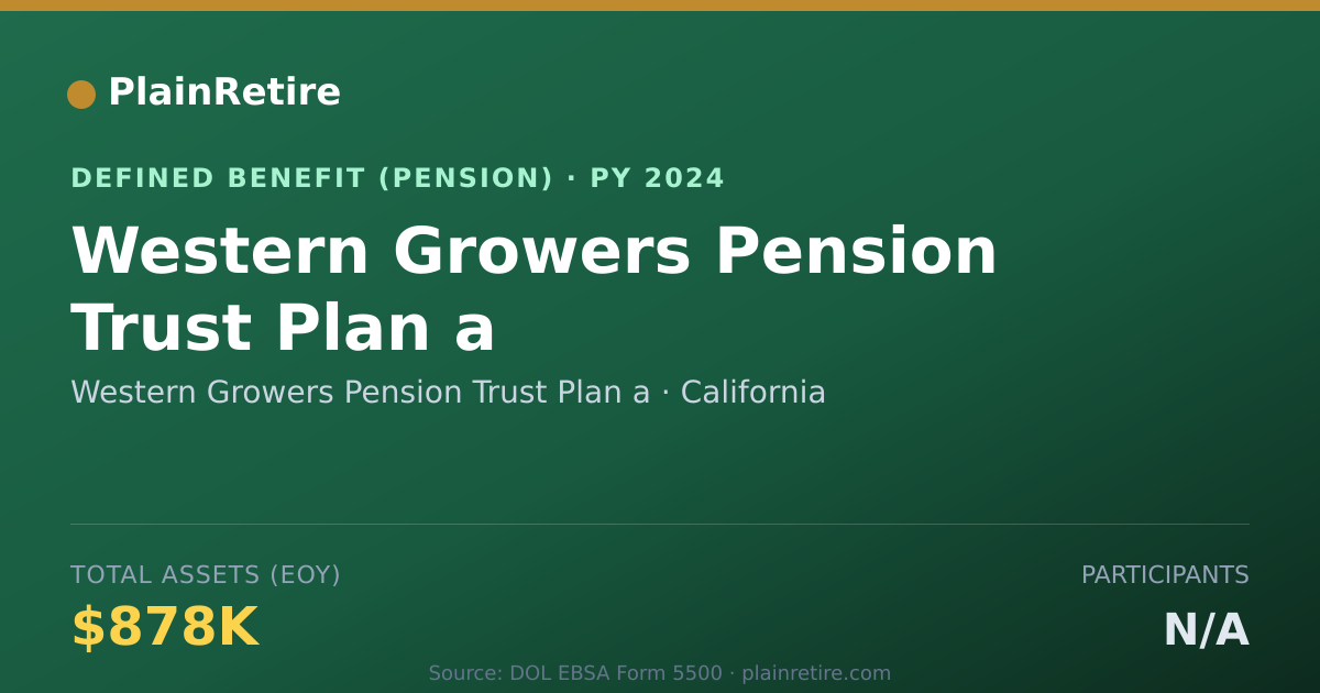Shareable card for Western Growers Pension Trust Plan a Pension Plan (2024)
