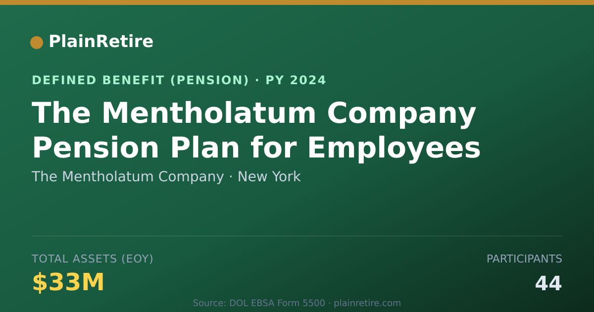 Shareable card for The Mentholatum Company Pension Plan (2024)