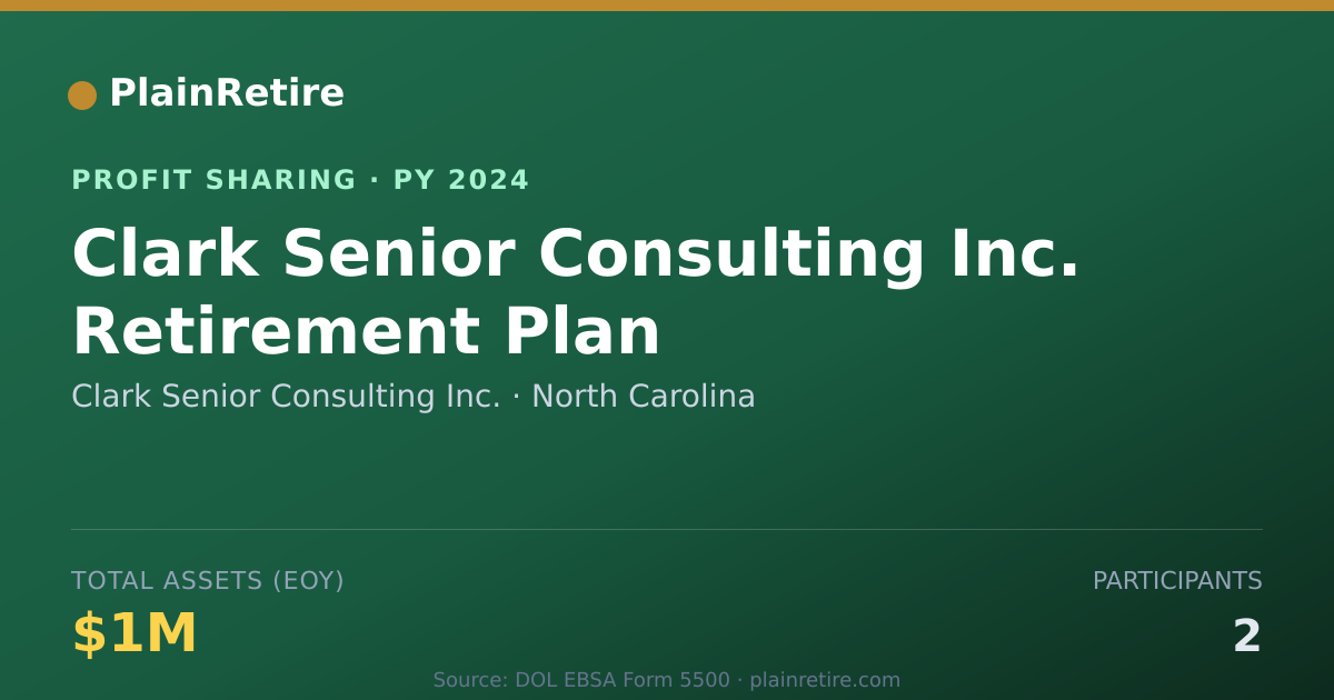 Shareable card for Clark Senior Consulting Inc. Profit Sharing Plan (2024)