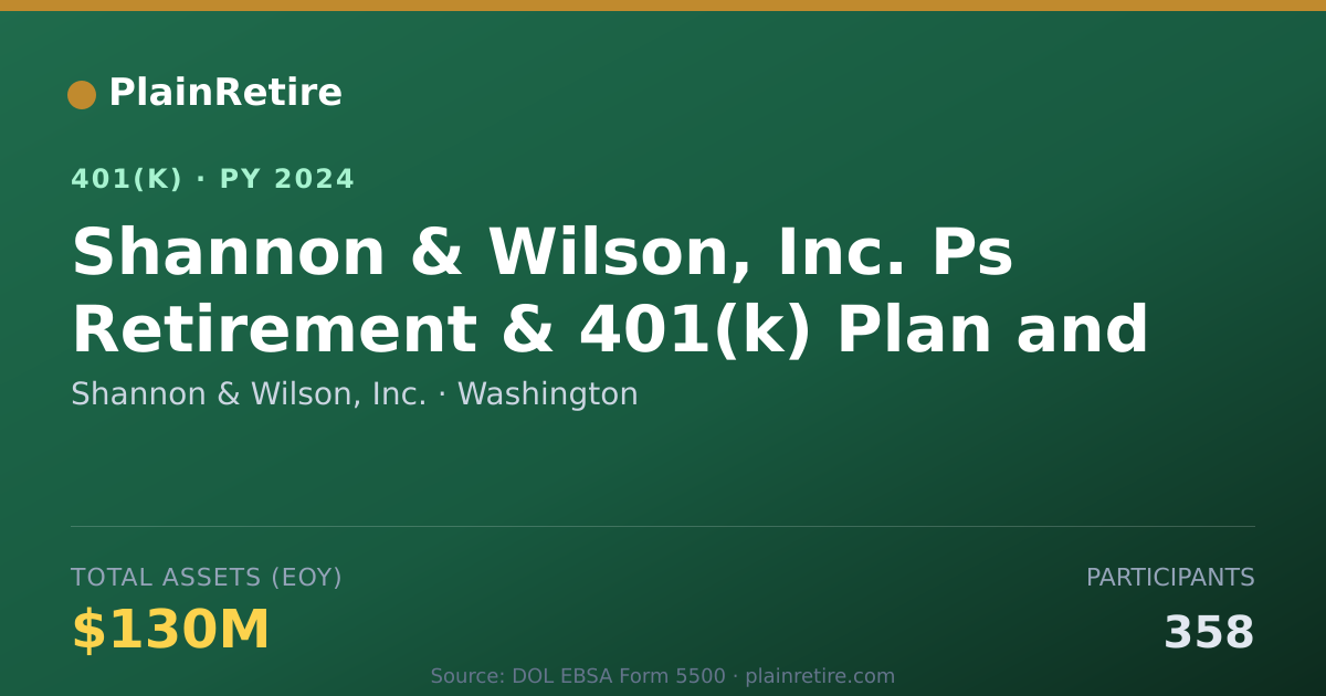 Shareable card for Shannon & Wilson, Inc. 401(k) Plan (2024)