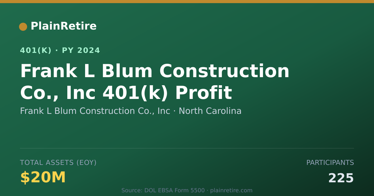 Shareable card for Frank L Blum Construction Co., Inc 401(k) Plan (2024)