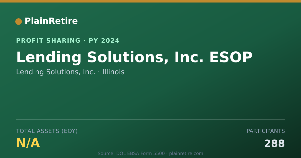 Shareable card for Lending Solutions, Inc. Profit Sharing Plan (2024)