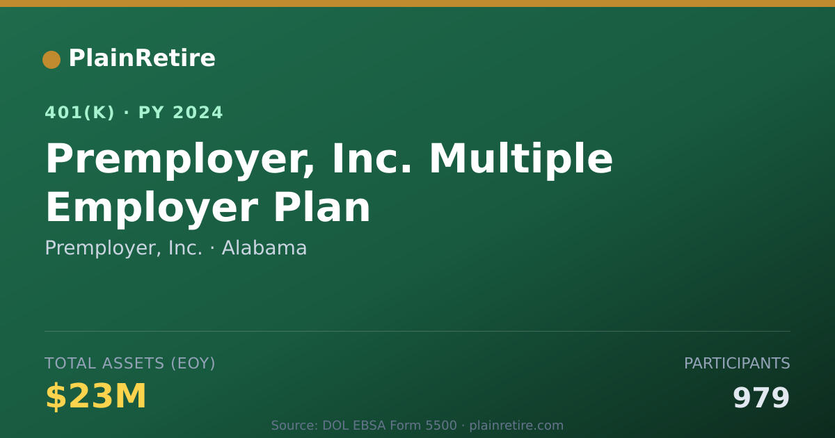 Shareable card for Premployer, Inc. 401(k) Plan (2024)