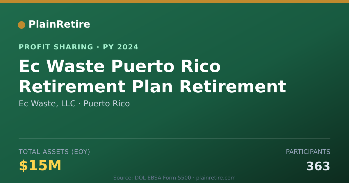Shareable card for Ec Waste, LLC Profit Sharing Plan (2024)