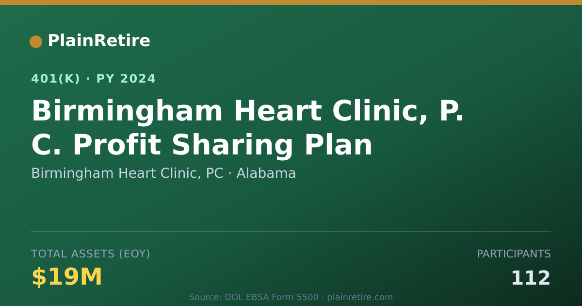 Shareable card for Birmingham Heart Clinic, PC 401(k) Plan (2024)
