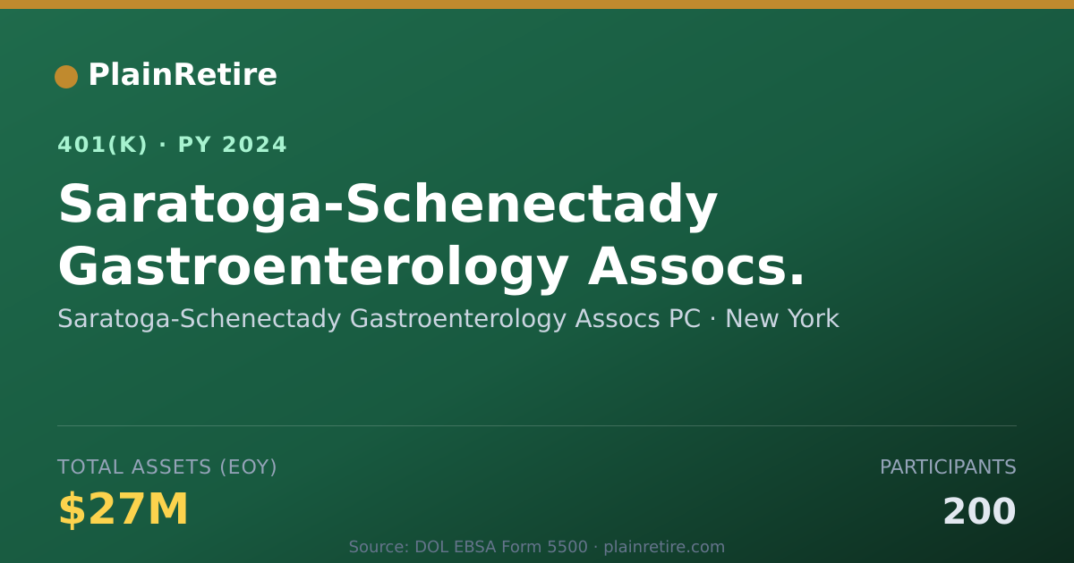 Shareable card for Saratoga-Schenectady Gastroenterology Ass 401(k) Plan (2024)