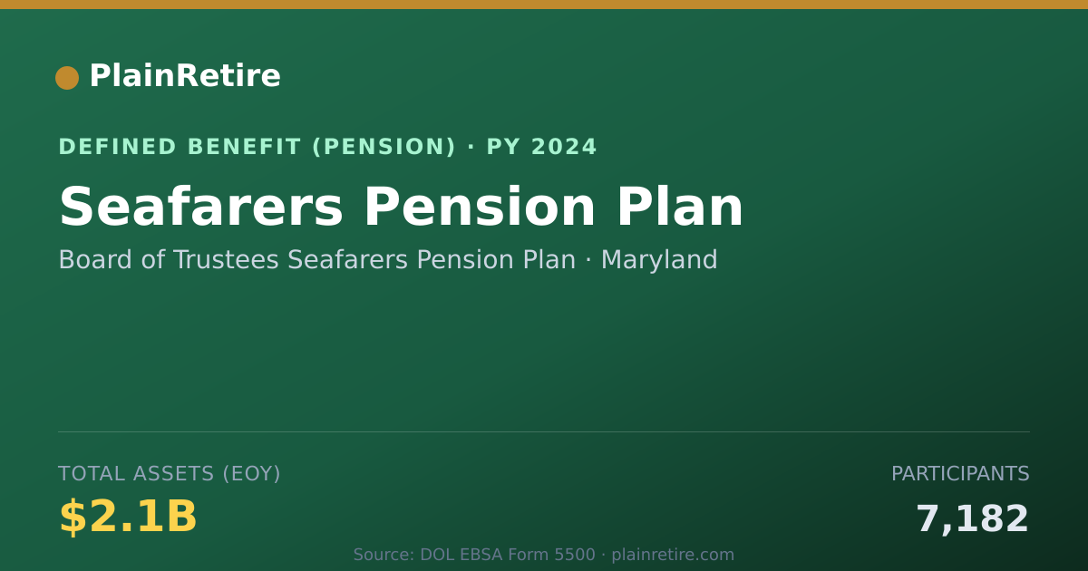 Shareable card for Board of Trustees Seafarers Pension Plan Pension Plan (2024)