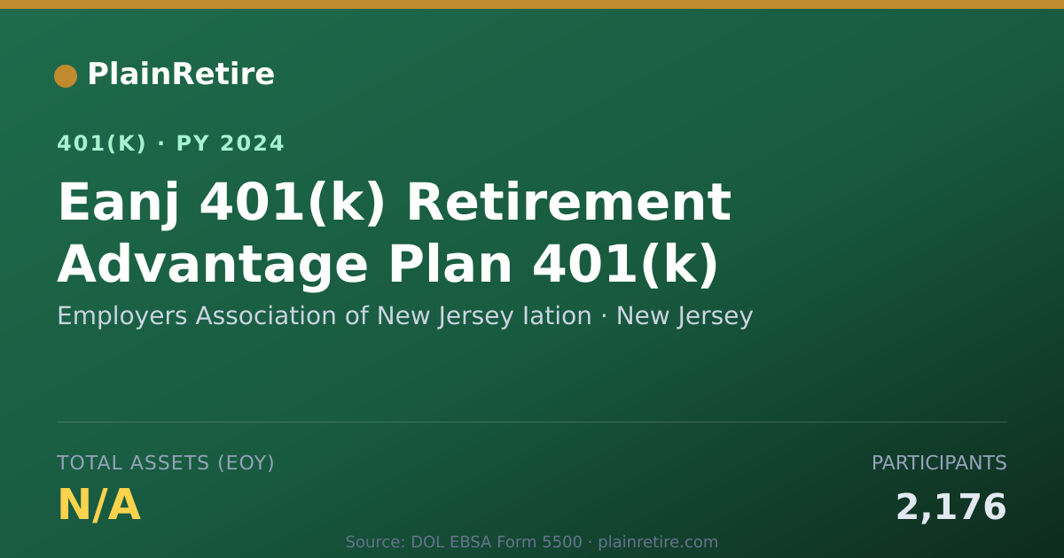 Shareable card for Employers Association of New Jersey Iatio 401(k) Plan (2024)