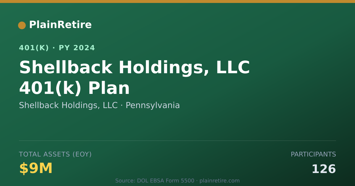 Shareable card for Shellback Holdings, LLC 401(k) Plan (2024)