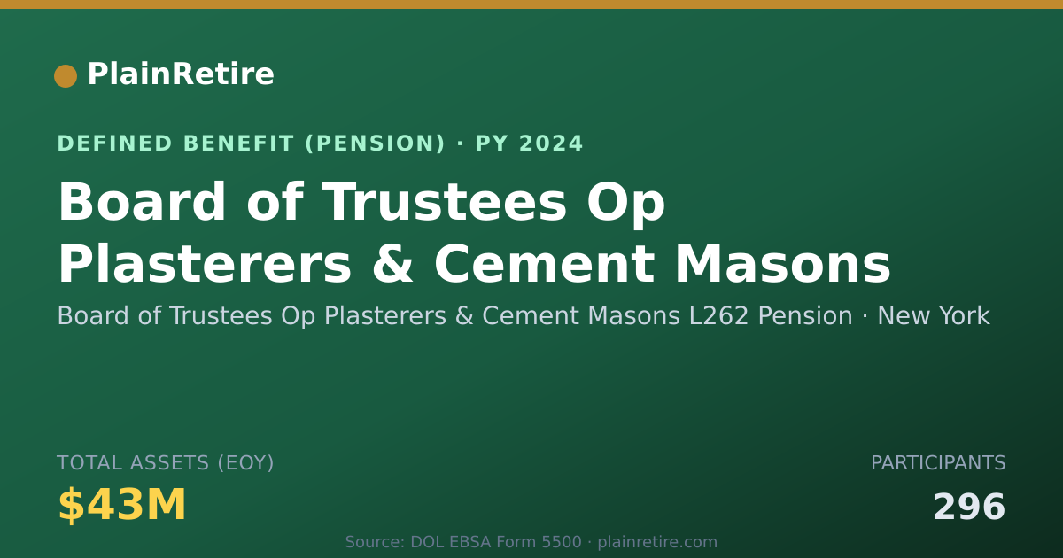 Shareable card for Board of Trustees Op Plasterers & Cement Pension Plan (2024)