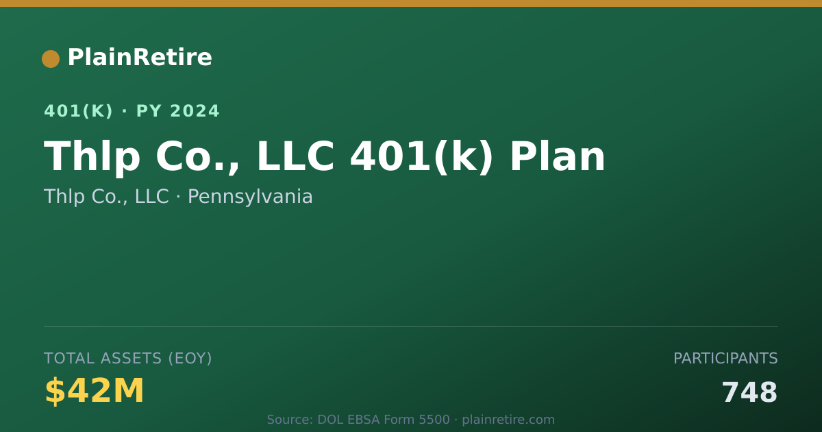 Shareable card for Thlp Co., LLC 401(k) Plan (2024)