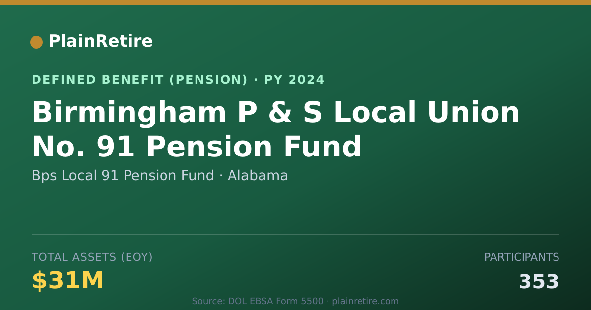 Shareable card for Bps Local 91 Pension Fund Pension Plan (2024)