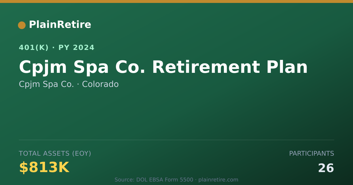 Shareable card for Cpjm Spa Co. 401(k) Plan (2024)
