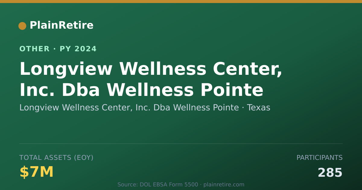 Shareable card for Longview Wellness Center, Inc. Dba We Retirement Plan (2024)