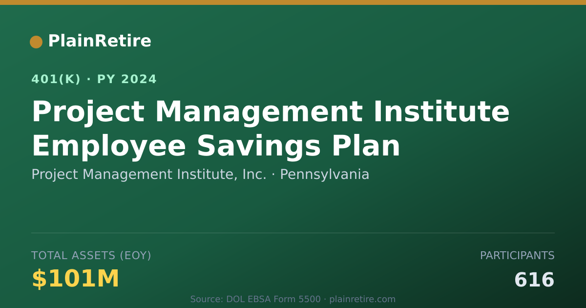 Shareable card for Project Management Institute, Inc. 401(k) Plan (2024)