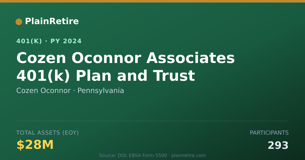 Shareable card for Cozen Oconnor 401(k) Plan (2024)