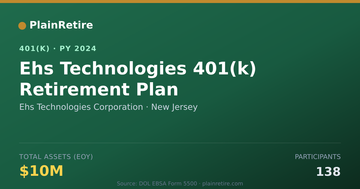 Shareable card for Ehs Technologies Corporation 401(k) Plan (2024)