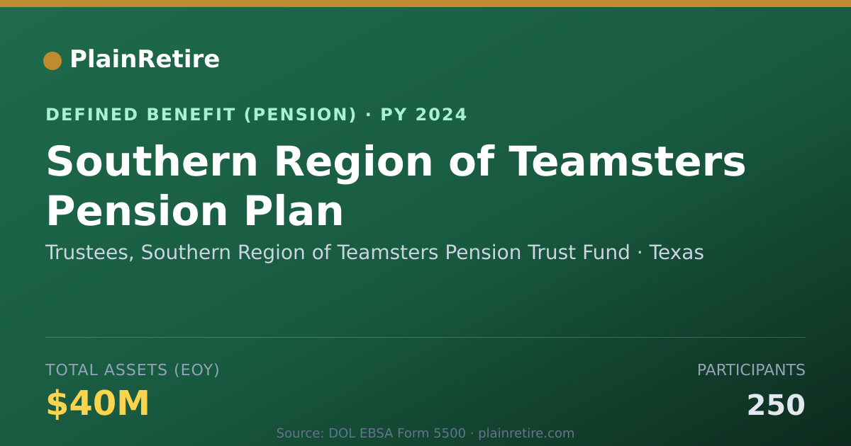 Shareable card for Trustees, Southern Region of Teamsters P Pension Plan (2024)