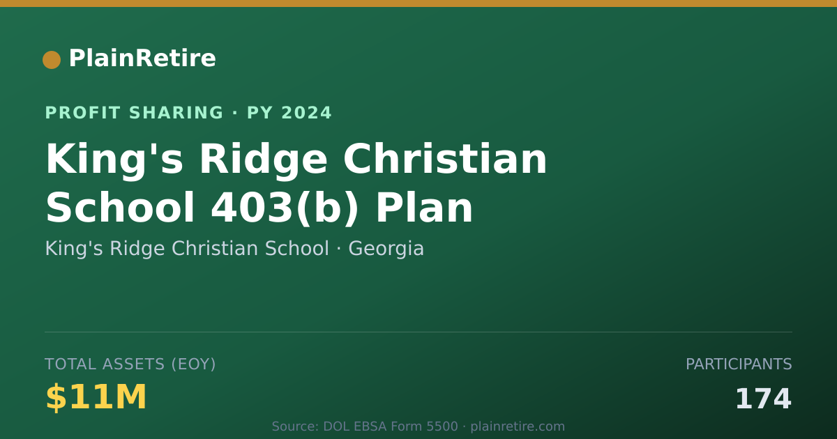 Shareable card for King's Ridge Christian School Profit Sharing Plan (2024)