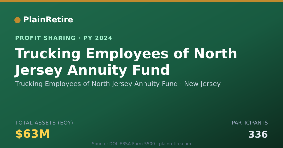 Shareable card for Trucking Employees of North Jerse Profit Sharing Plan (2024)