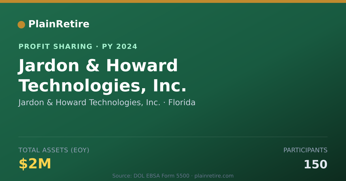 Shareable card for Jardon & Howard Technologies, Inc Profit Sharing Plan (2024)