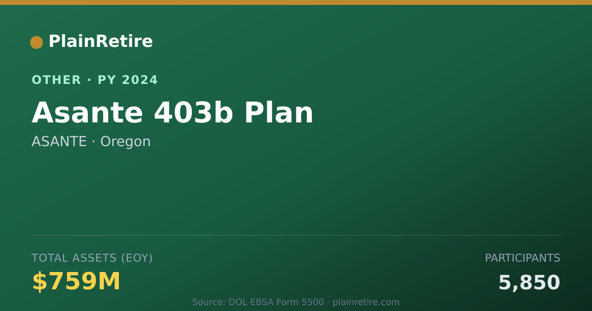 Shareable card for ASANTE Retirement Plan (2024)