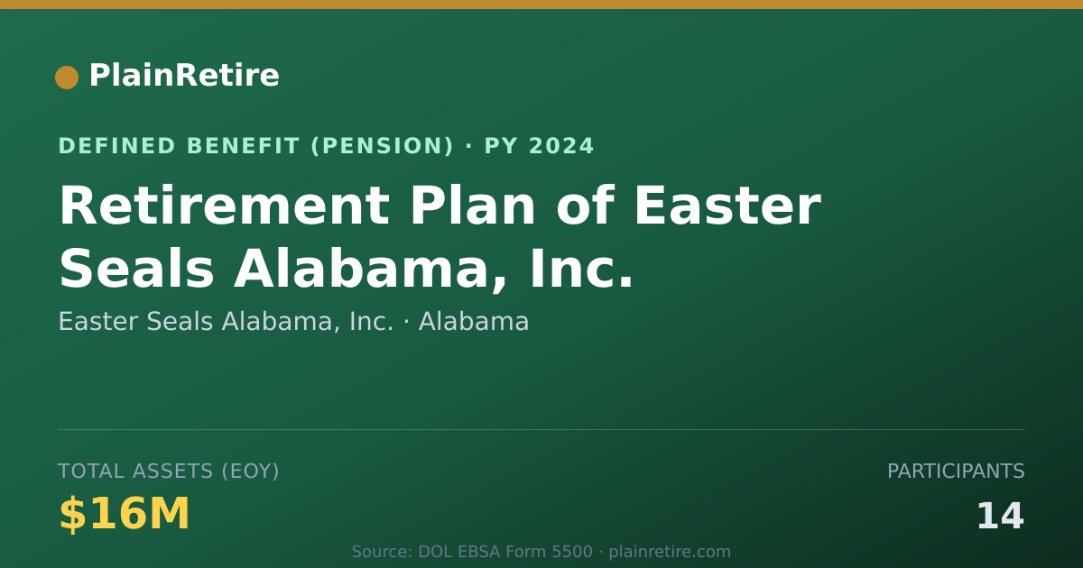 Shareable card for Easter Seals Alabama, Inc. Pension Plan (2024)
