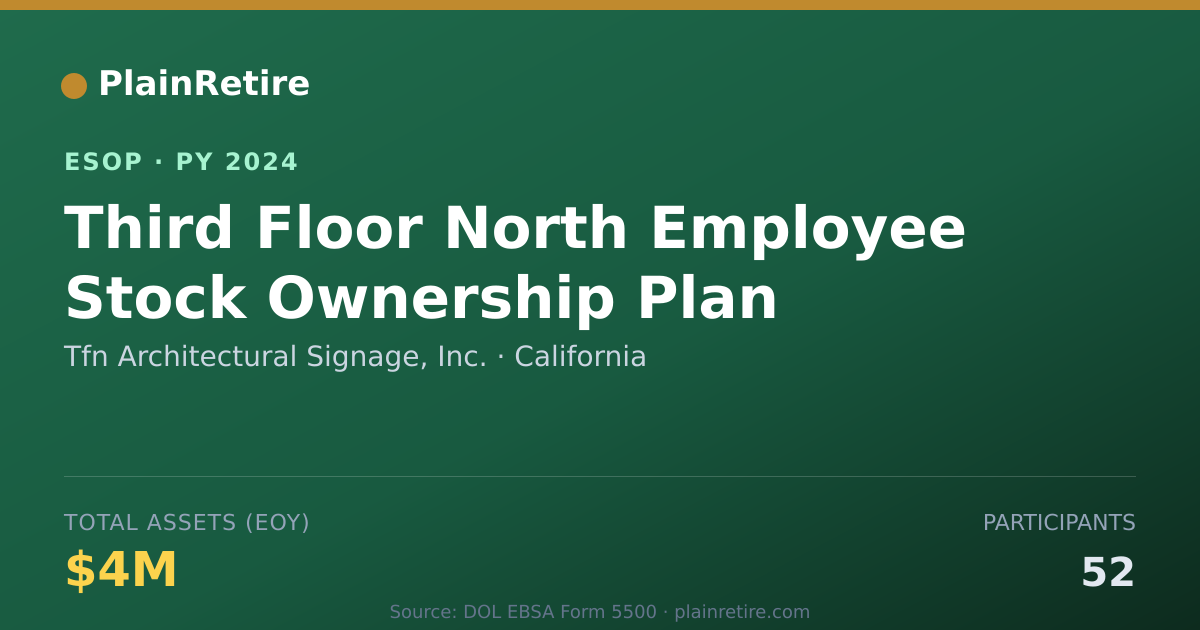 Shareable card for Tfn Architectural Signage, Inc. ESOP (2024)