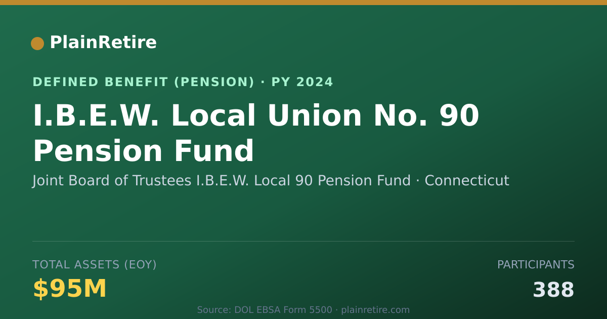 Shareable card for Joint Board of Trustees I.B.E.W. Local 9 Pension Plan (2024)